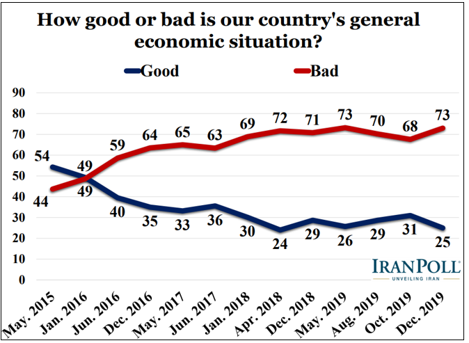 econ graph 1